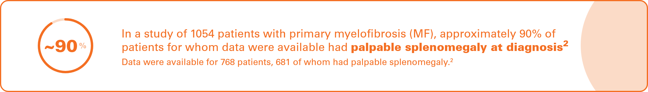Image of text that says In a study of 1054 patients with primary myelofibrosis (MF), approximately 90% (375/428) of patients for whom data were available had palpable splenomegaly at diagnosis. Data were available for 768 patients, 681 of whom had palpable splenomegaly.